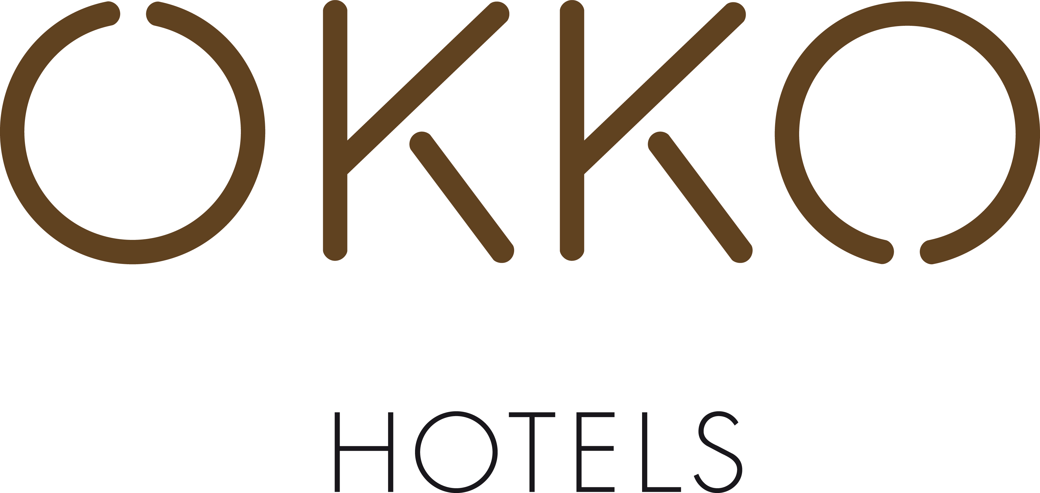 Okko hotels